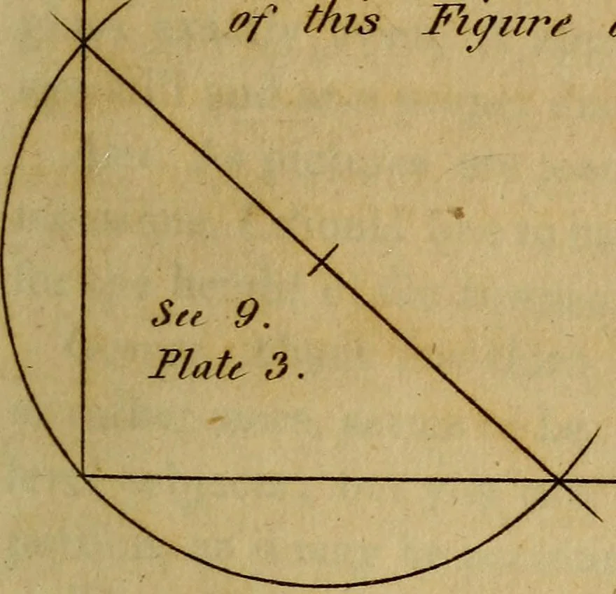 An illustration from An introduction to perspective, drawing, and painting : in a series of pleasing and familiar dialogues between the author's children ; illustrated by appropriate plates and diagrams, and a sufficiency of practical geometry, and a compendium of genuine instruction, comprising a progressive and complete body of information carefully adapted for the instruction of females, and suited equally to the simplicity of youth and to mental maturity, 1820, leaf 58