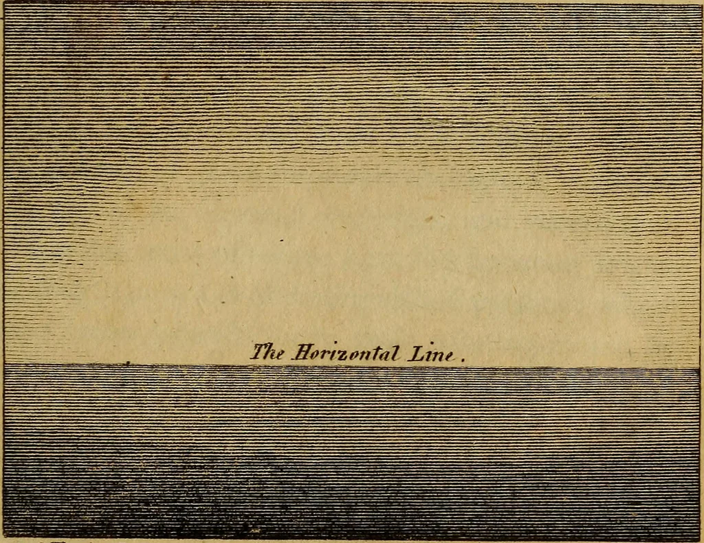 An illustration from An introduction to perspective, drawing, and painting : in a series of pleasing and familiar dialogues between the author's children ; illustrated by appropriate plates and diagrams, and a sufficiency of practical geometry, and a compendium of genuine instruction, comprising a progressive and complete body of information carefully adapted for the instruction of females, and suited equally to the simplicity of youth and to mental maturity, 1820, leaf 58