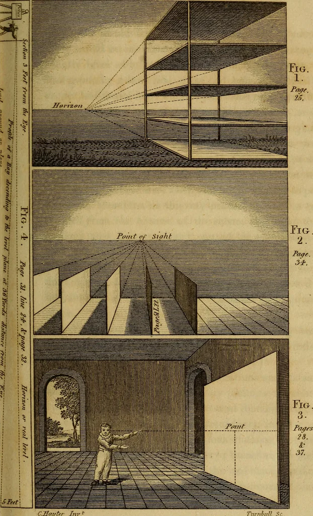 An illustration from An introduction to perspective, drawing, and painting : in a series of pleasing and familiar dialogues between the author's children ; illustrated by appropriate plates and diagrams, and a sufficiency of practical geometry, and a compendium of genuine instruction, comprising a progressive and complete body of information carefully adapted for the instruction of females, and suited equally to the simplicity of youth and to mental maturity, 1820, leaf 64