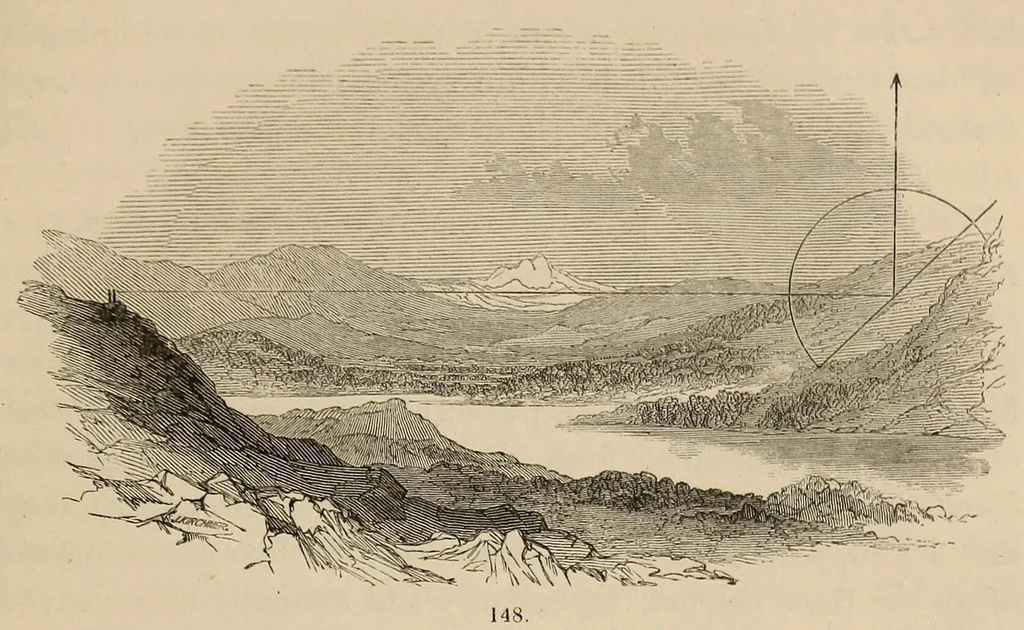 An illustration from An introduction to perspective : practical geometry, drawing and painting : a new and perfect explanation of the mixture of colours, with practical directions for miniature, crayon, and oil painting : in a series of familiar dialogues between the author's children, and letters addressed to his pupils : illustrated with numerous wood engravings, from drawings by John Hayter ..., and coloured plates, 1845, leaf 283