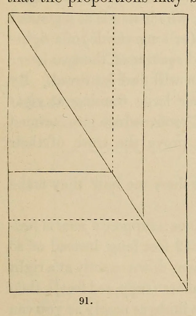 An illustration from An introduction to perspective : practical geometry, drawing and painting : a new and perfect explanation of the mixture of colours, with practical directions for miniature, crayon, and oil painting : in a series of familiar dialogues between the author's children, and letters addressed to his pupils : illustrated with numerous wood engravings, from drawings by John Hayter ..., and coloured plates, 1845, leaf 59