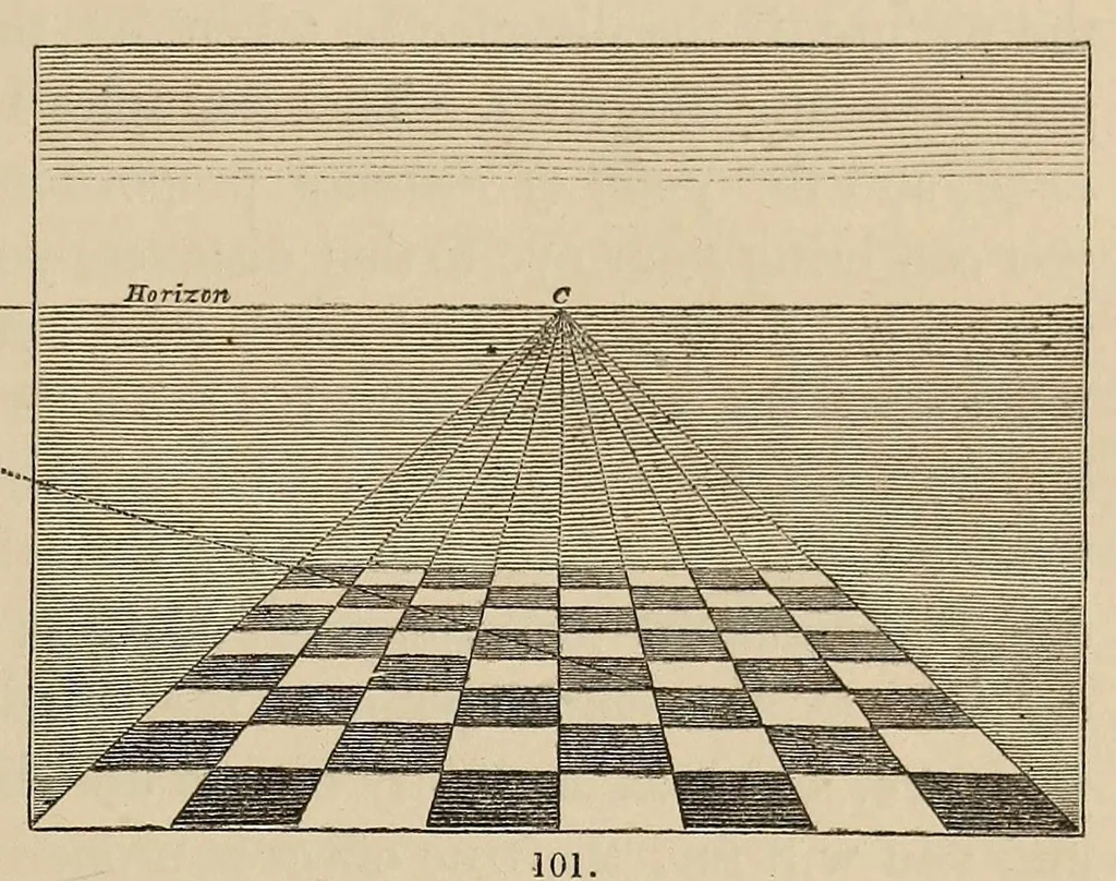 An illustration from An introduction to perspective : practical geometry, drawing and painting : a new and perfect explanation of the mixture of colours, with practical directions for miniature, crayon, and oil painting : in a series of familiar dialogues between the author's children, and letters addressed to his pupils : illustrated with numerous wood engravings, from drawings by John Hayter ..., and coloured plates, 1845, leaf 81
