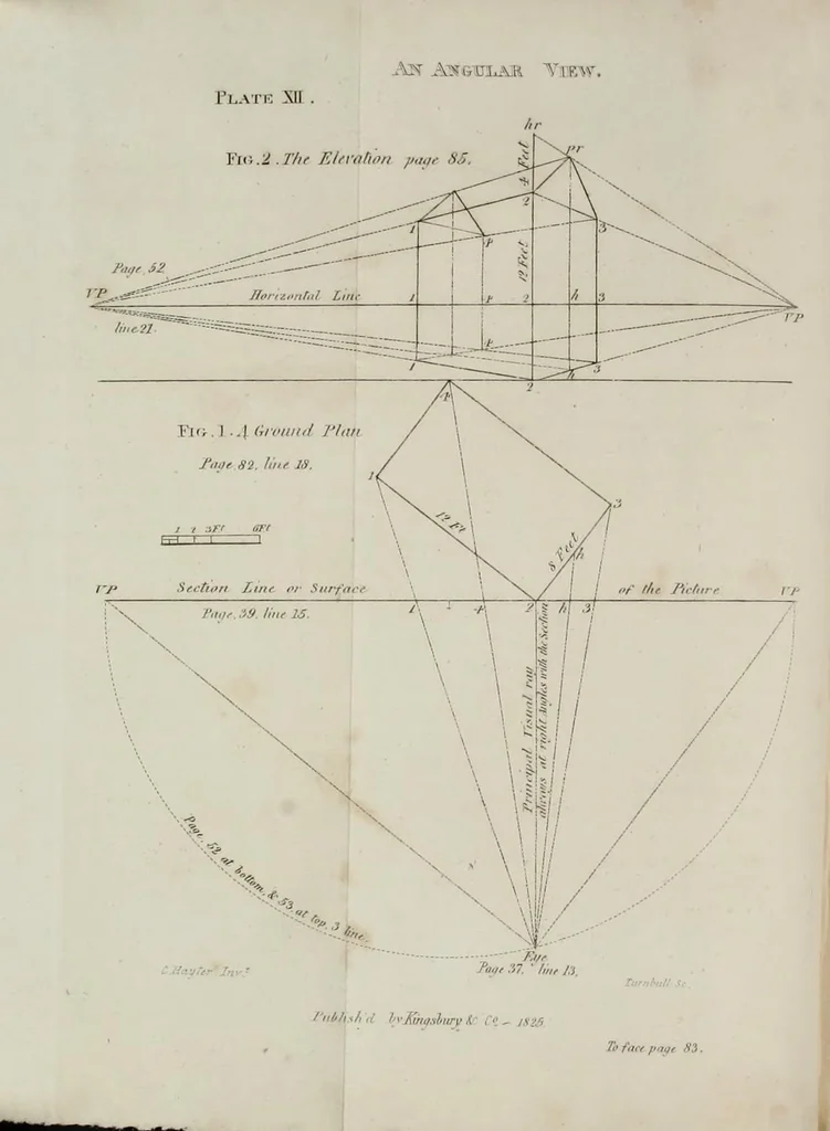 An illustration from An introduction to perspective, drawing, and painting in a series of pleasing and familiar dialogues between the author's children : illustrated by appropriate plates and diagrams, and a sufficiency of practical geometry, and a compendium of genuine instruction ..., 1825, leaf 136