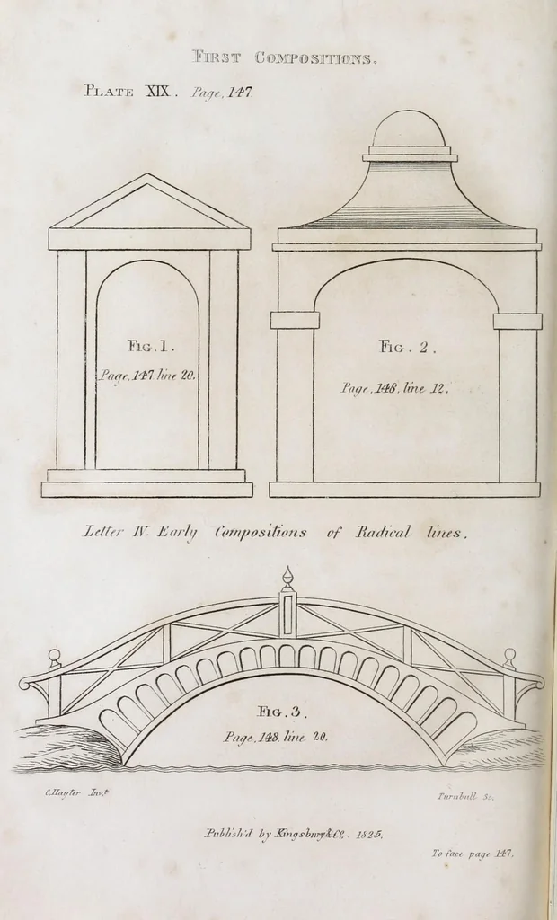 An illustration from An introduction to perspective, drawing, and painting in a series of pleasing and familiar dialogues between the author's children : illustrated by appropriate plates and diagrams, and a sufficiency of practical geometry, and a compendium of genuine instruction ..., 1825, leaf 216