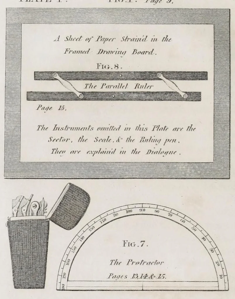 An illustration from An introduction to perspective, drawing, and painting in a series of pleasing and familiar dialogues between the author's children : illustrated by appropriate plates and diagrams, and a sufficiency of practical geometry, and a compendium of genuine instruction ..., 1825, leaf 40