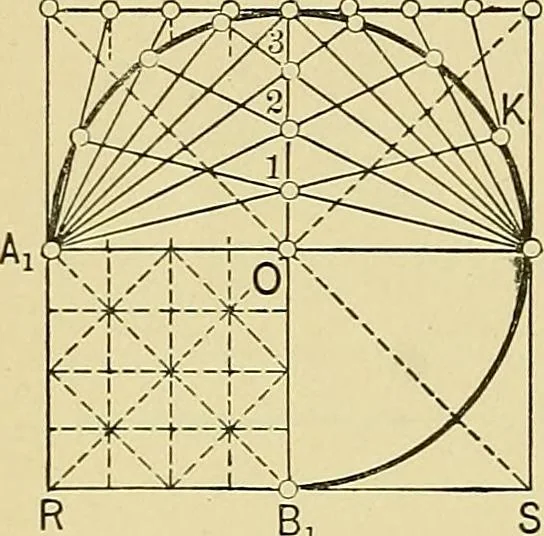 An illustration from An introduction to projective geometry and its applications; an analytic and synthetic treatment, 1905, leaf 101