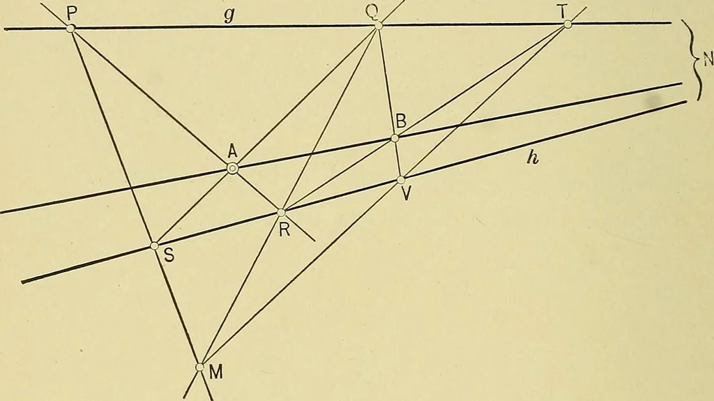 An illustration from An introduction to projective geometry and its applications; an analytic and synthetic treatment, 1905, leaf 103