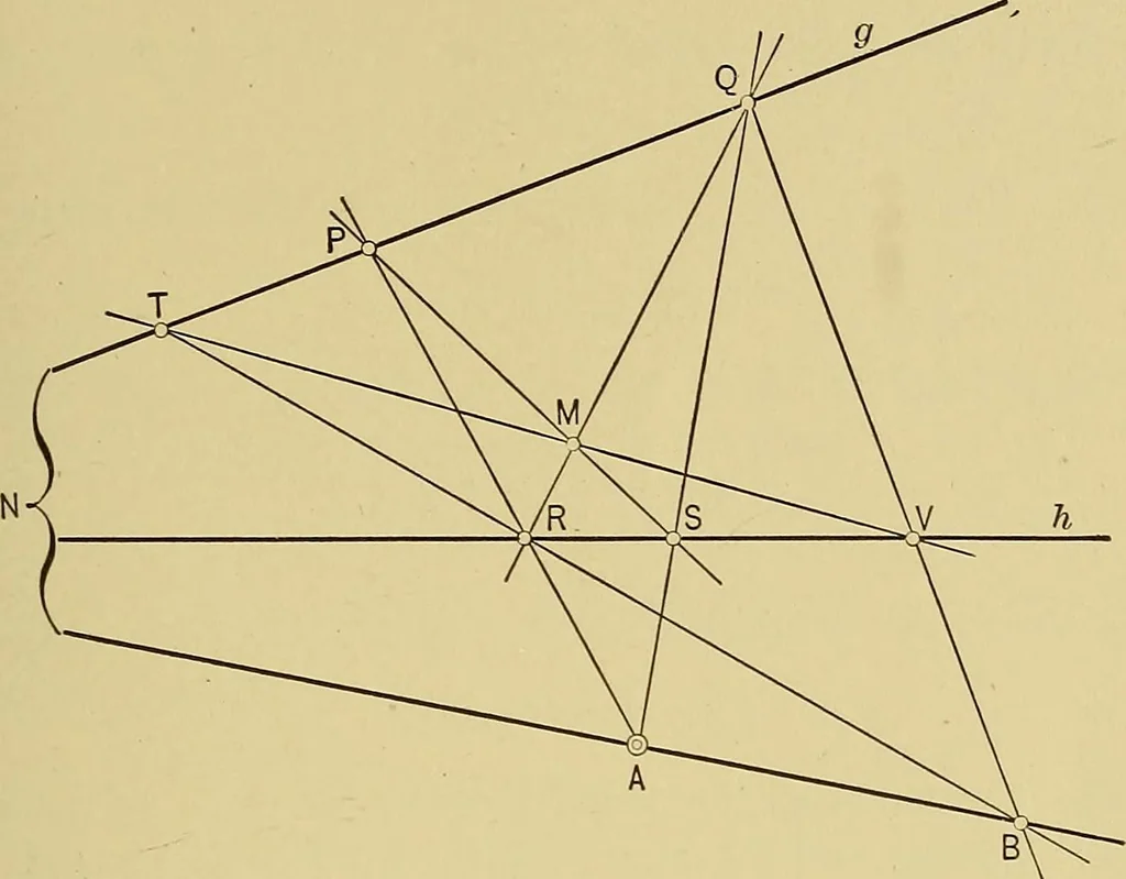 An illustration from An introduction to projective geometry and its applications; an analytic and synthetic treatment, 1905, leaf 104