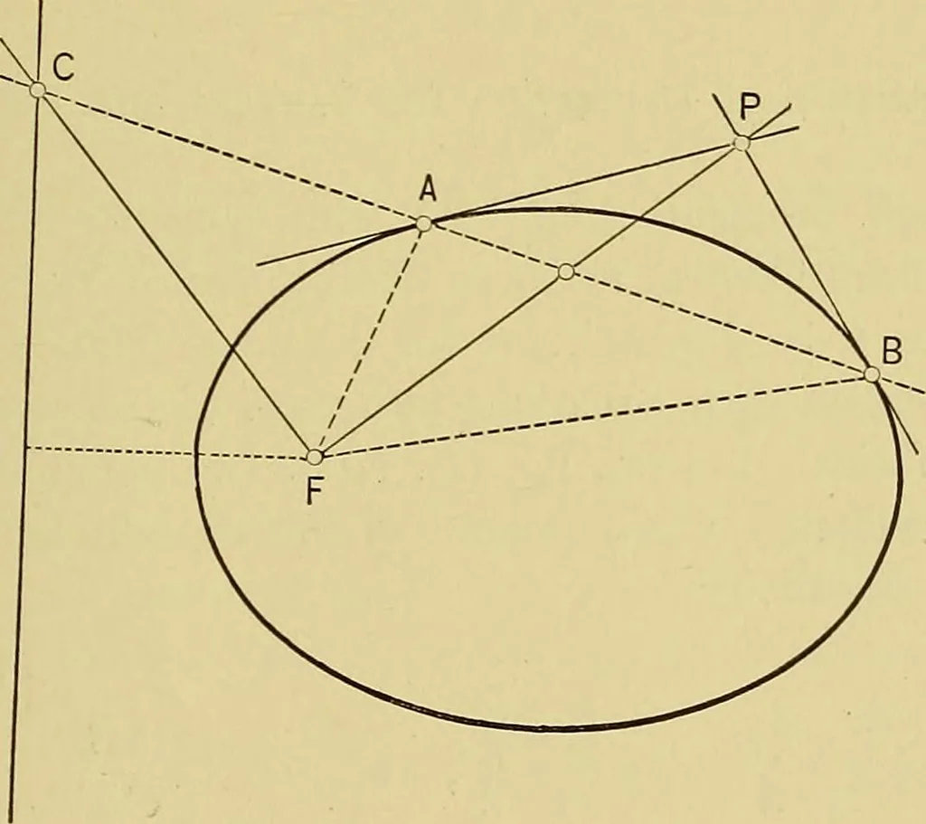 An illustration from An introduction to projective geometry and its applications; an analytic and synthetic treatment, 1905, leaf 130