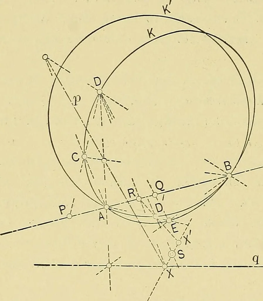 An illustration from An introduction to projective geometry and its applications; an analytic and synthetic treatment, 1905, leaf 167