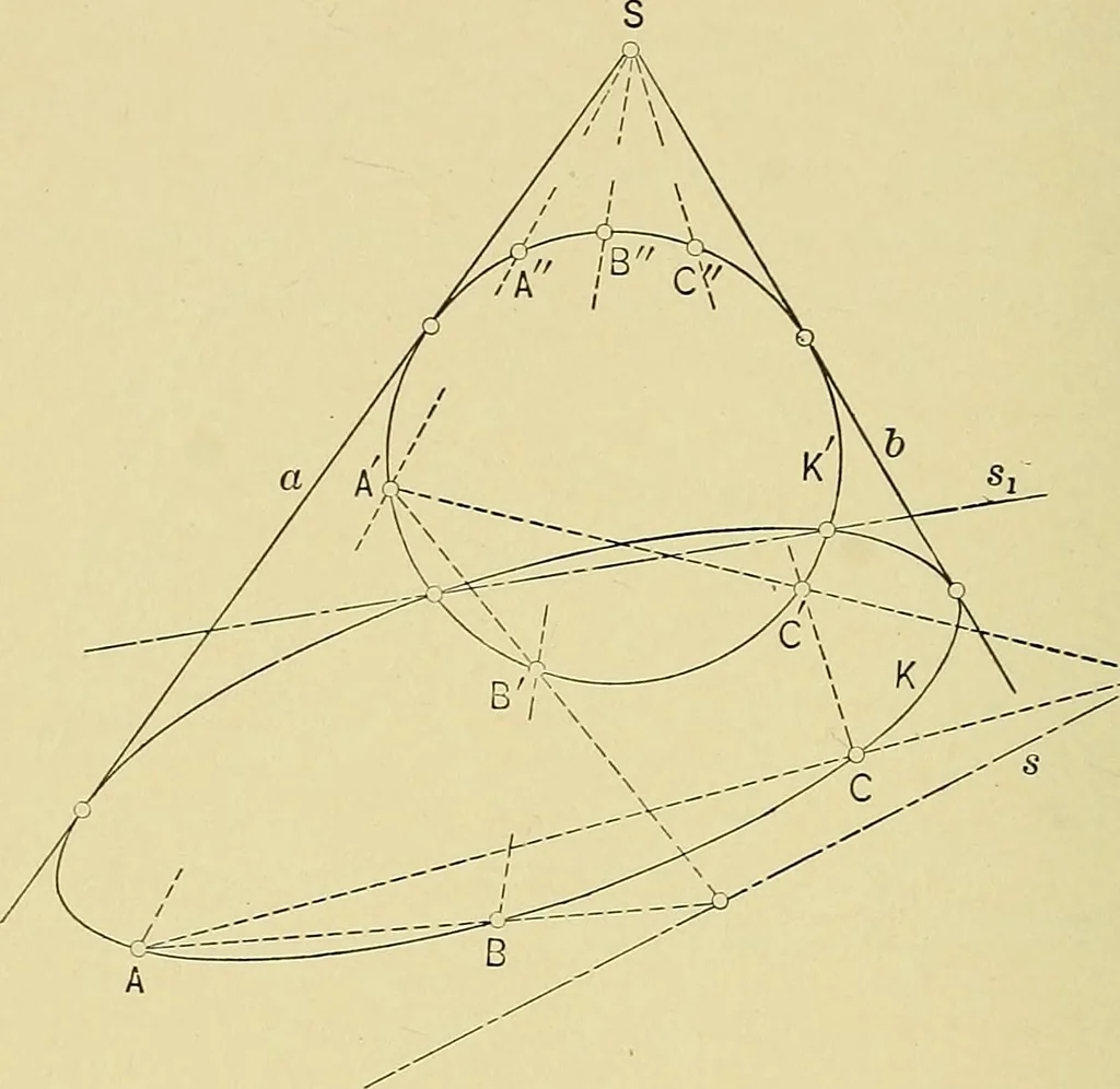 An illustration from An introduction to projective geometry and its applications; an analytic and synthetic treatment, 1905, leaf 169