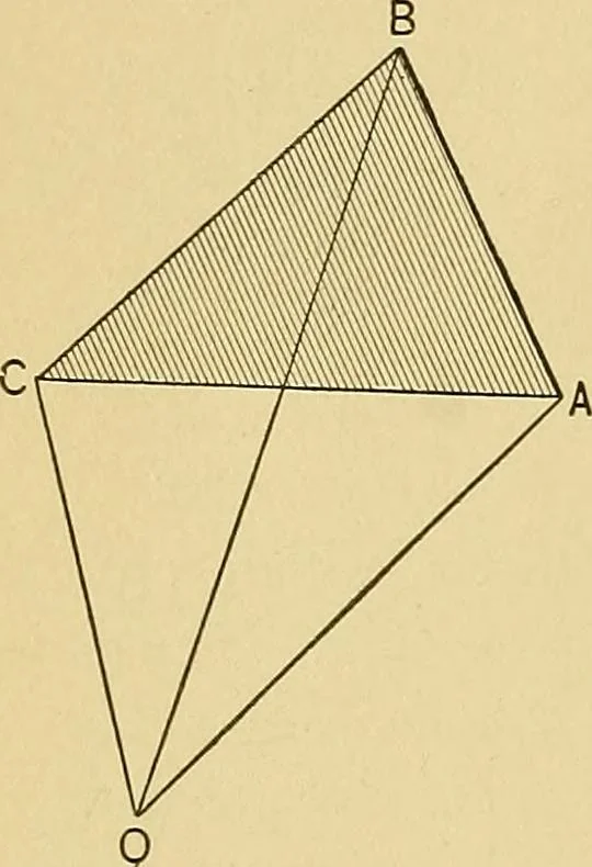 An illustration from An introduction to projective geometry and its applications; an analytic and synthetic treatment, 1905, leaf 17