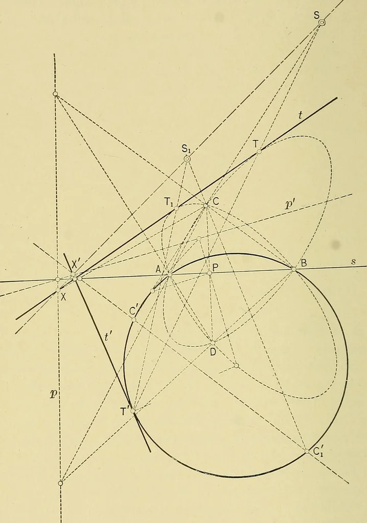 An illustration from An introduction to projective geometry and its applications; an analytic and synthetic treatment, 1905, leaf 171