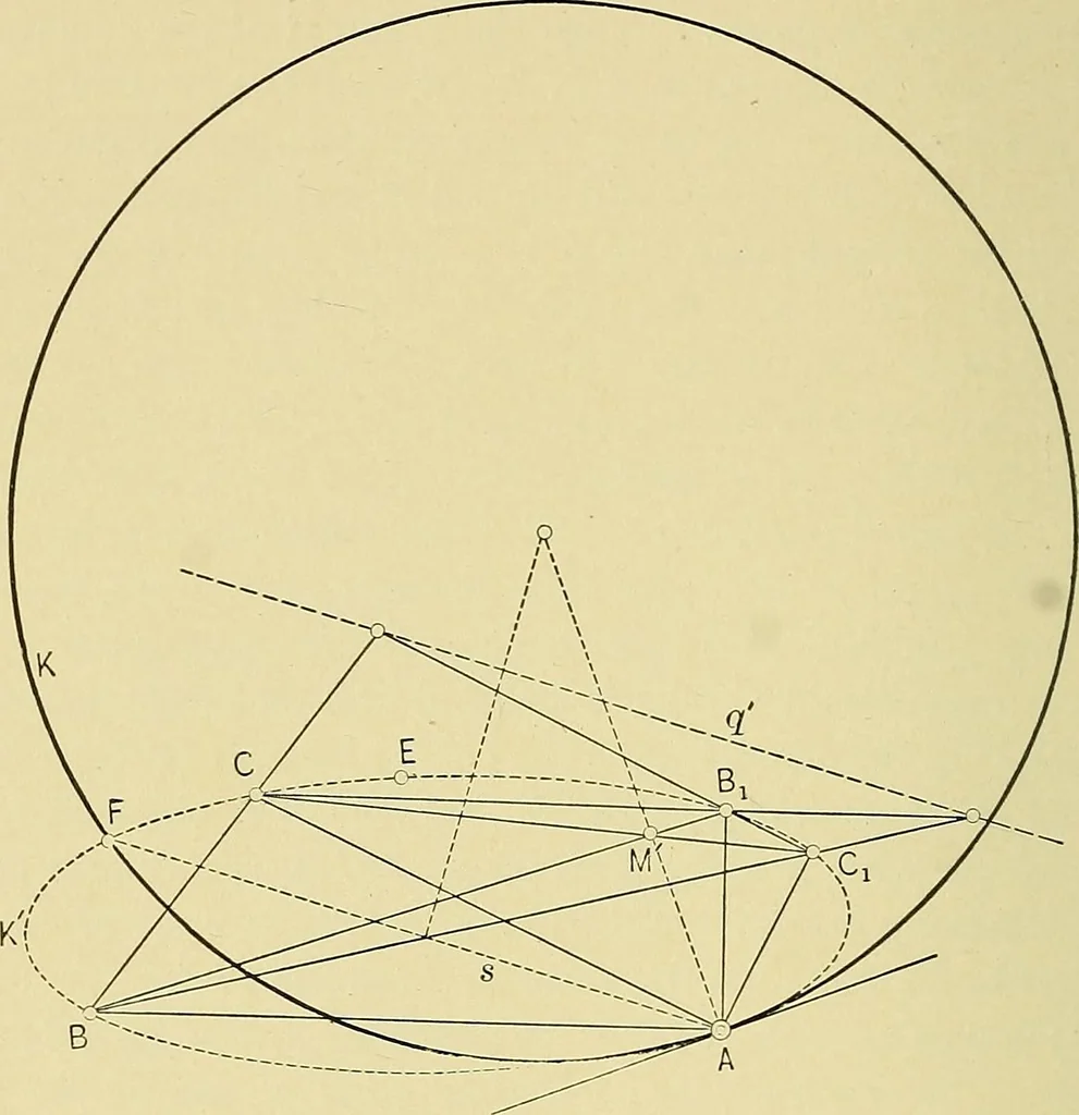 An illustration from An introduction to projective geometry and its applications; an analytic and synthetic treatment, 1905, leaf 173
