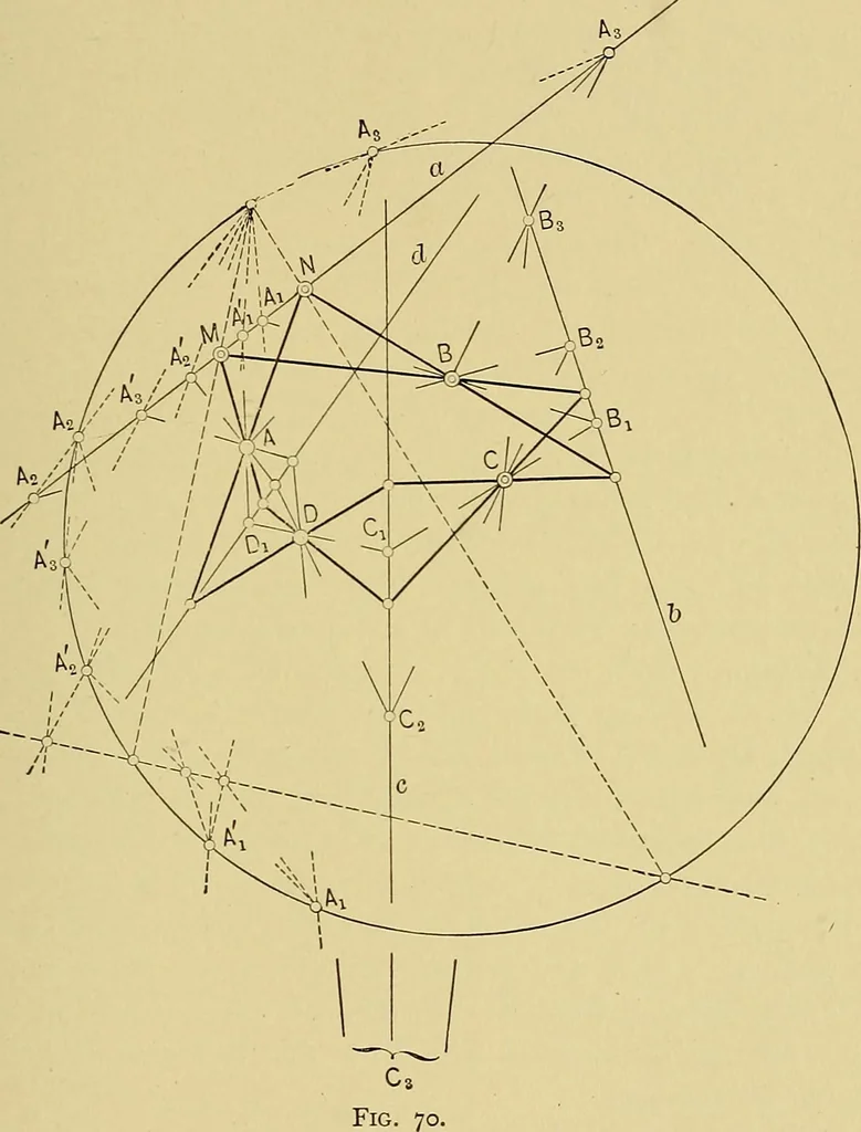 An illustration from An introduction to projective geometry and its applications; an analytic and synthetic treatment, 1905, leaf 178