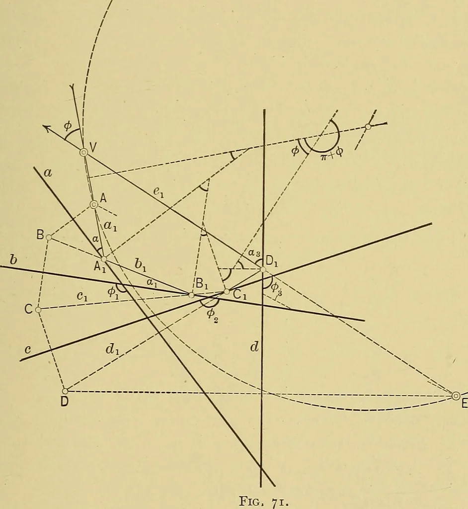 An illustration from An introduction to projective geometry and its applications; an analytic and synthetic treatment, 1905, leaf 180