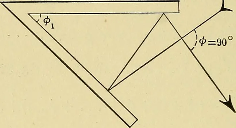 An illustration from An introduction to projective geometry and its applications; an analytic and synthetic treatment, 1905, leaf 183