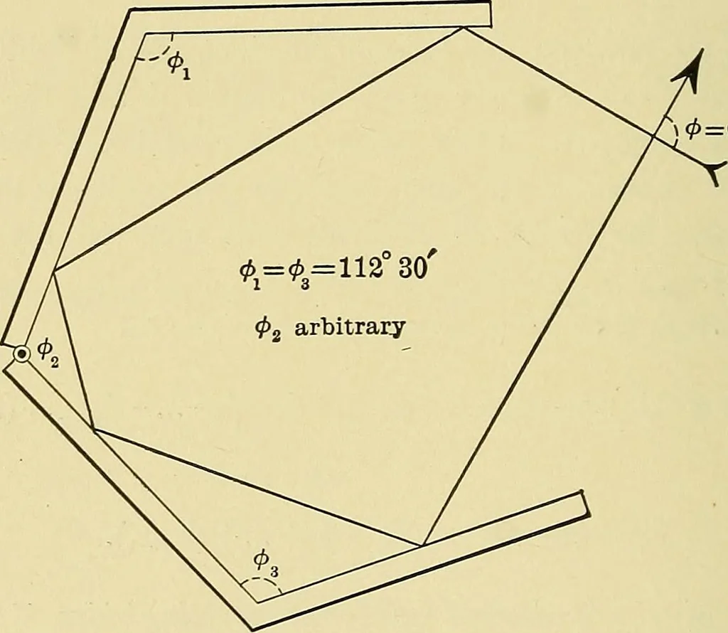An illustration from An introduction to projective geometry and its applications; an analytic and synthetic treatment, 1905, leaf 183