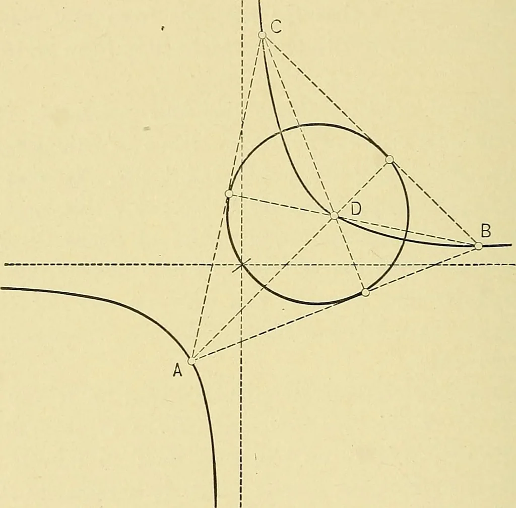 An illustration from An introduction to projective geometry and its applications; an analytic and synthetic treatment, 1905, leaf 189