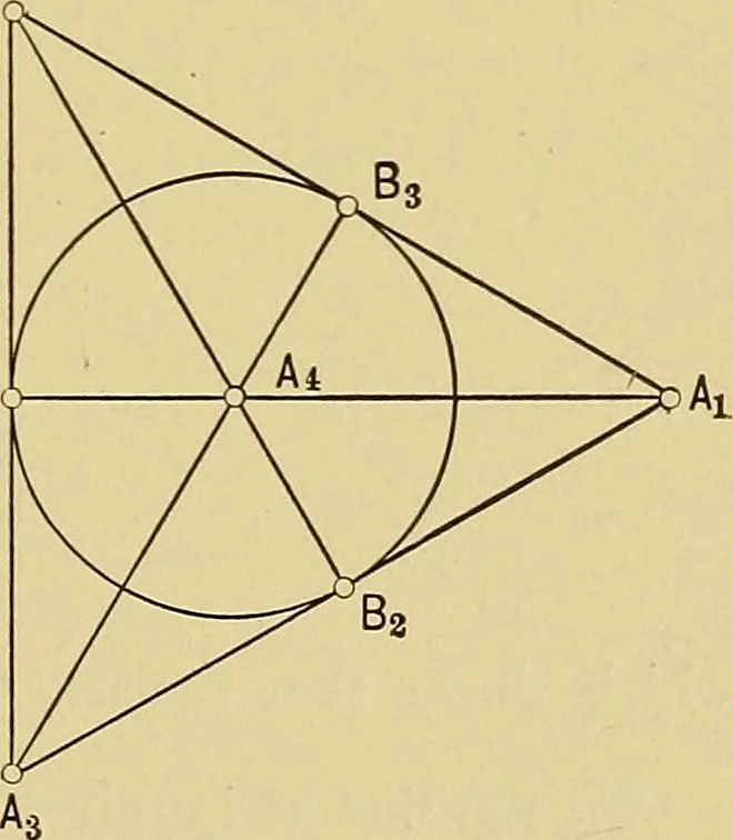 An illustration from An introduction to projective geometry and its applications; an analytic and synthetic treatment, 1905, leaf 200
