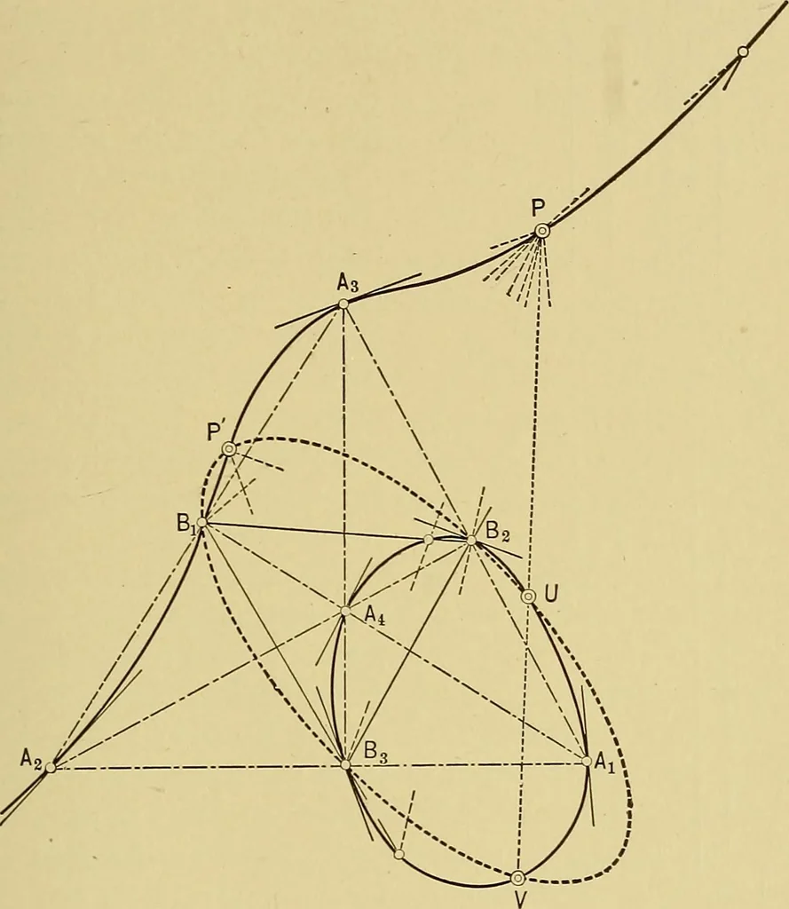 An illustration from An introduction to projective geometry and its applications; an analytic and synthetic treatment, 1905, leaf 204