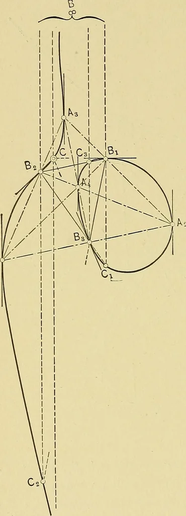An illustration from An introduction to projective geometry and its applications; an analytic and synthetic treatment, 1905, leaf 205