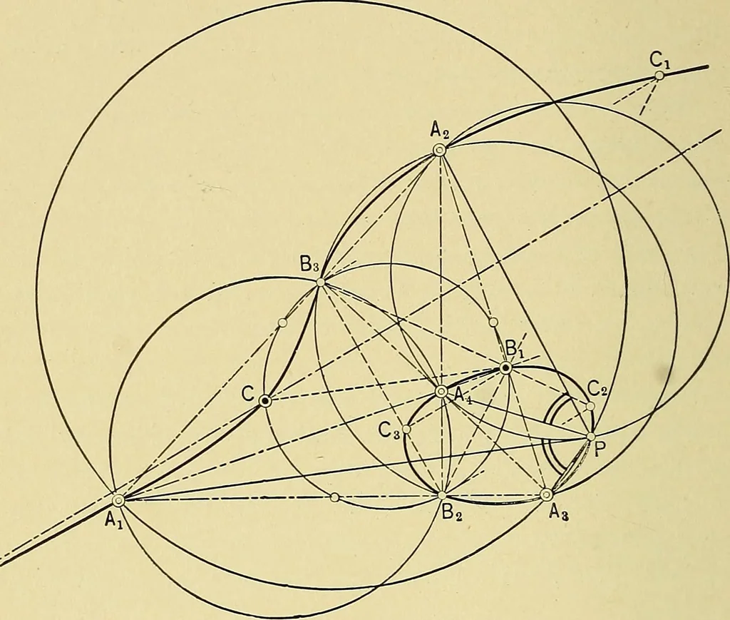 An illustration from An introduction to projective geometry and its applications; an analytic and synthetic treatment, 1905, leaf 221