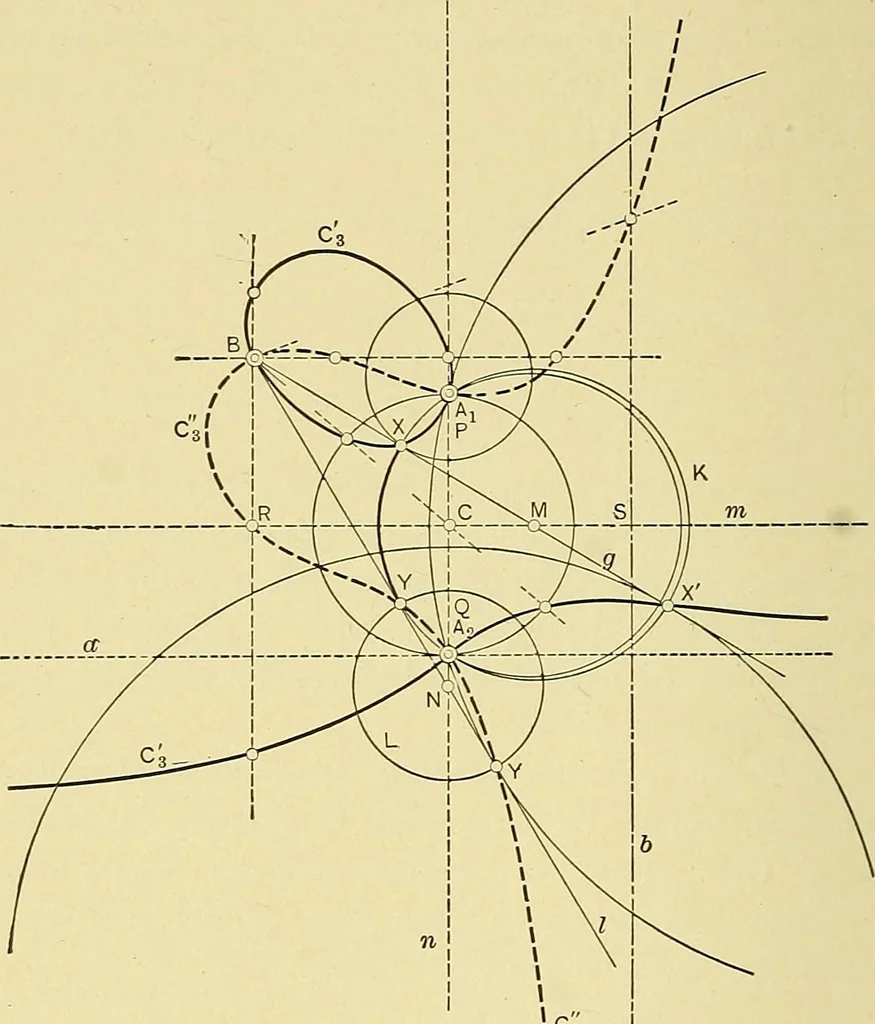 An illustration from An introduction to projective geometry and its applications; an analytic and synthetic treatment, 1905, leaf 223