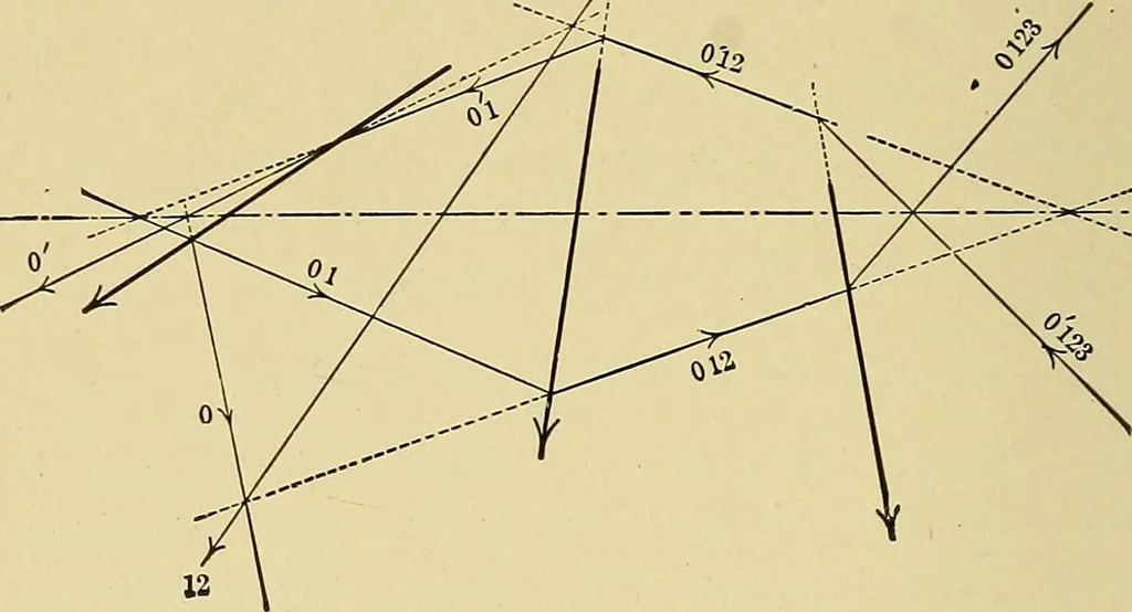 An illustration from An introduction to projective geometry and its applications; an analytic and synthetic treatment, 1905, leaf 231