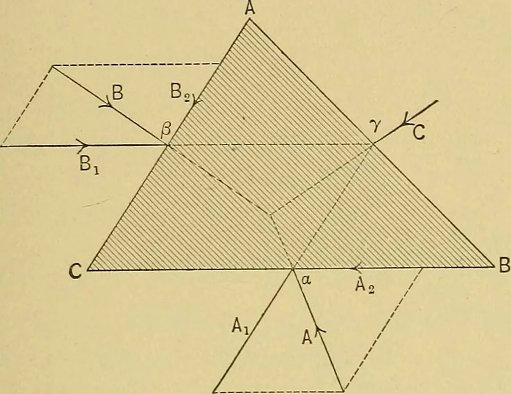An illustration from An introduction to projective geometry and its applications; an analytic and synthetic treatment, 1905, leaf 238