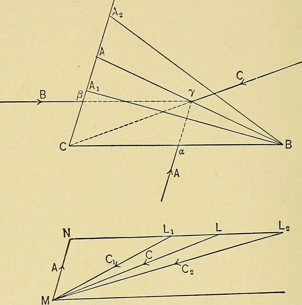 An illustration from An introduction to projective geometry and its applications; an analytic and synthetic treatment, 1905, leaf 239