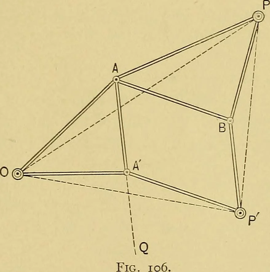 An illustration from An introduction to projective geometry and its applications; an analytic and synthetic treatment, 1905, leaf 262