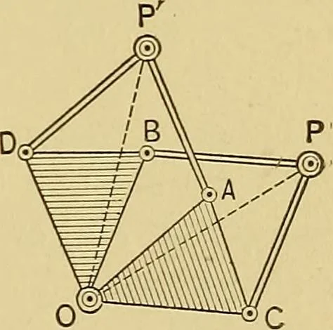 An illustration from An introduction to projective geometry and its applications; an analytic and synthetic treatment, 1905, leaf 264