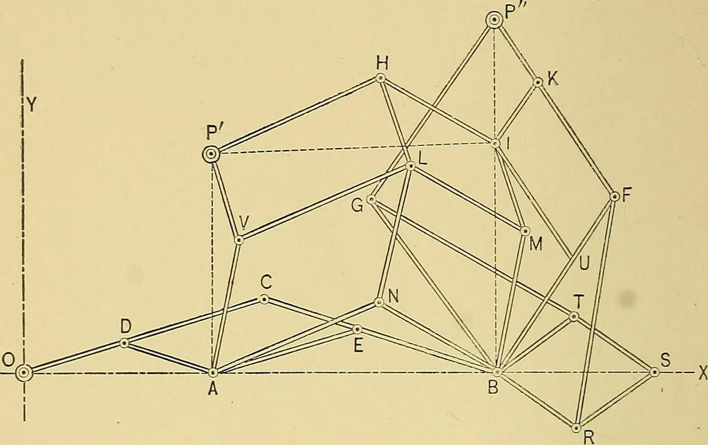 An illustration from An introduction to projective geometry and its applications; an analytic and synthetic treatment, 1905, leaf 267