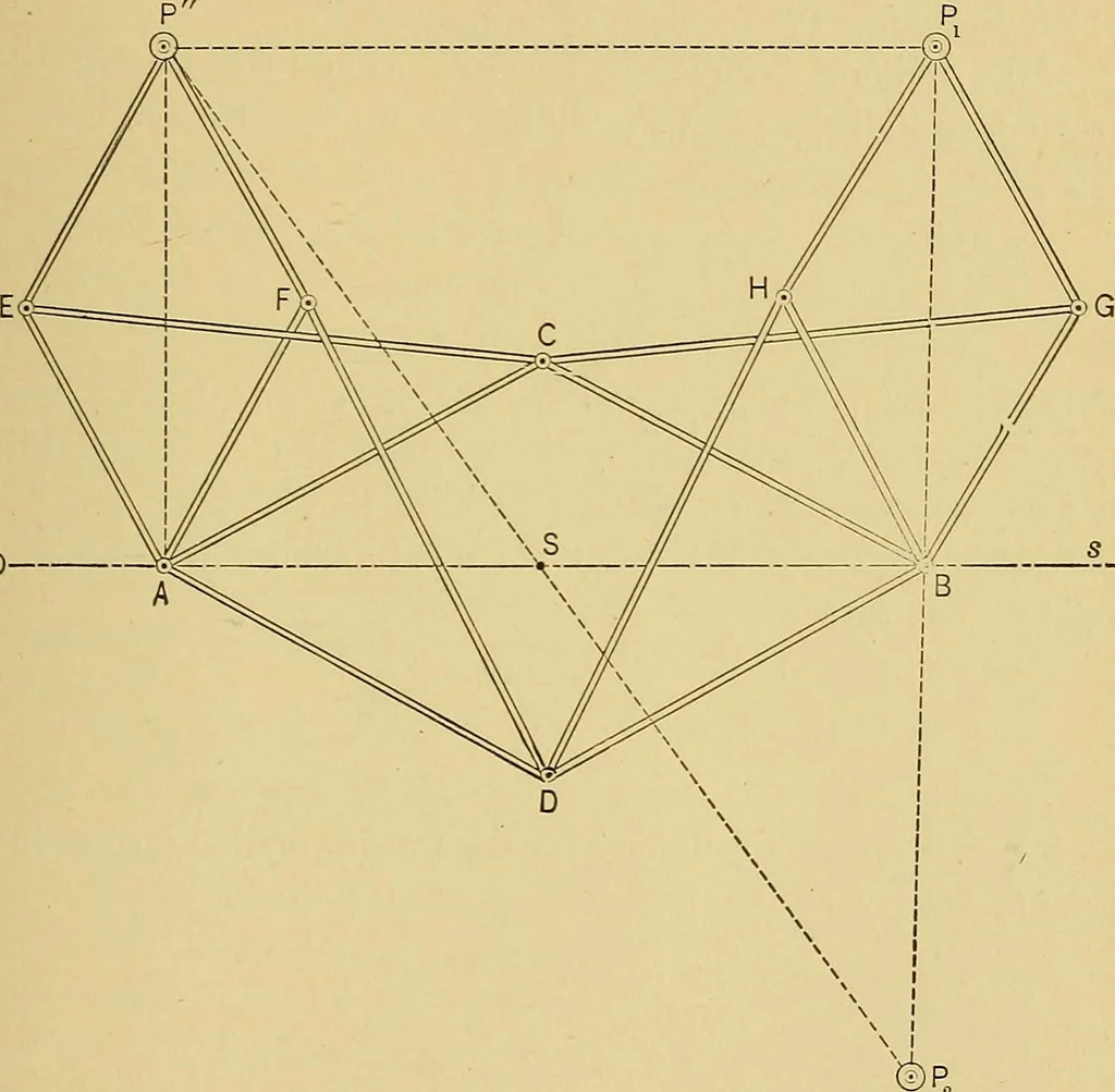 An illustration from An introduction to projective geometry and its applications; an analytic and synthetic treatment, 1905, leaf 268