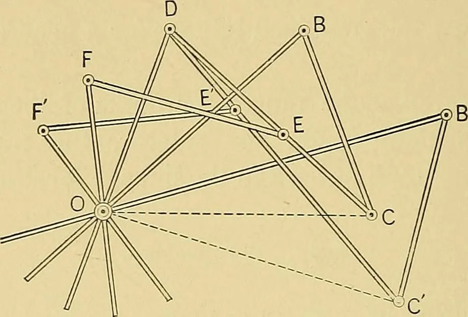 An illustration from An introduction to projective geometry and its applications; an analytic and synthetic treatment, 1905, leaf 271