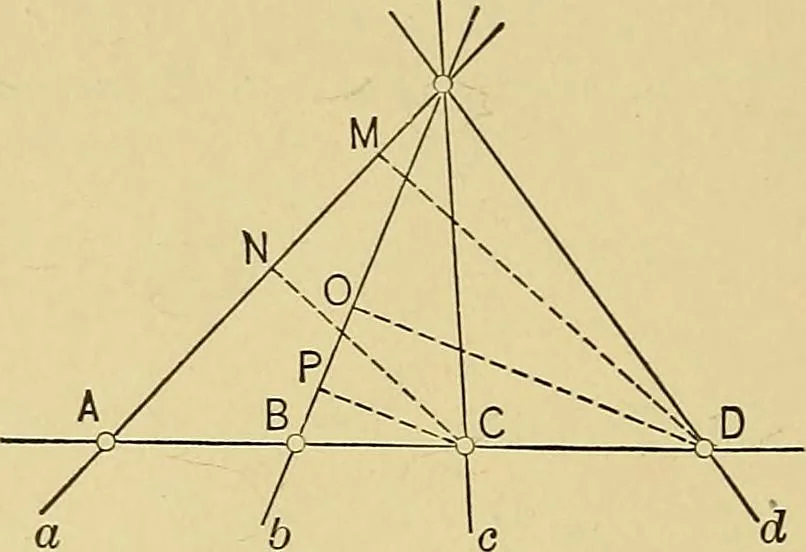 An illustration from An introduction to projective geometry and its applications; an analytic and synthetic treatment, 1905, leaf 29