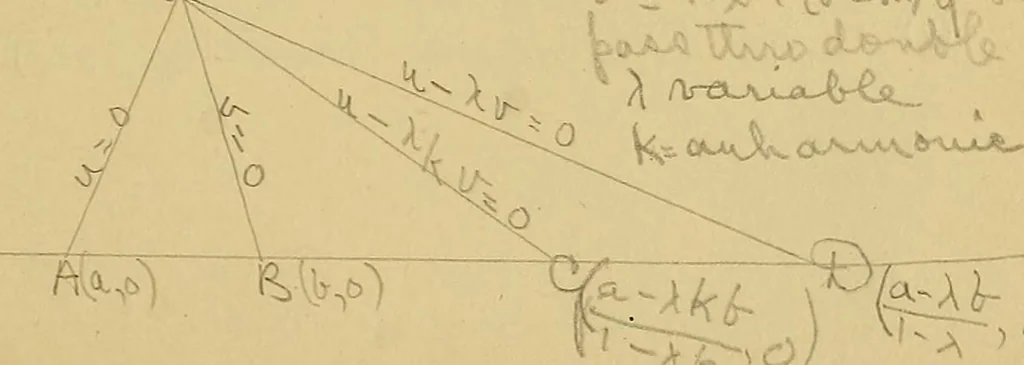 An illustration from An introduction to projective geometry and its applications; an analytic and synthetic treatment, 1905, leaf 30