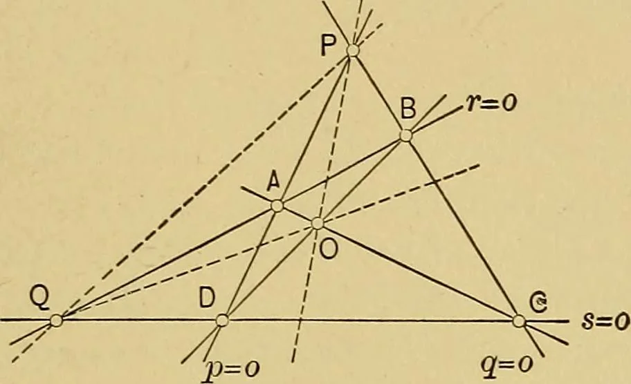 An illustration from An introduction to projective geometry and its applications; an analytic and synthetic treatment, 1905, leaf 40