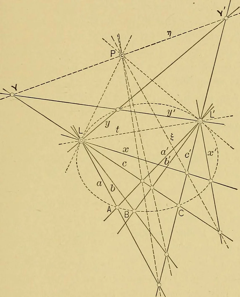 An illustration from An introduction to projective geometry and its applications; an analytic and synthetic treatment, 1905, leaf 44