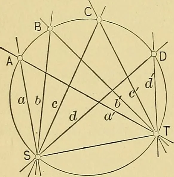 An illustration from An introduction to projective geometry and its applications; an analytic and synthetic treatment, 1905, leaf 49