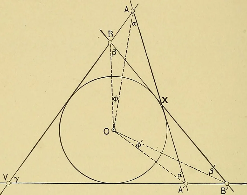 An illustration from An introduction to projective geometry and its applications; an analytic and synthetic treatment, 1905, leaf 51