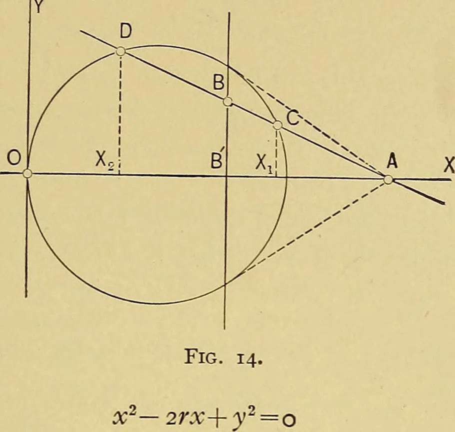 An illustration from An introduction to projective geometry and its applications; an analytic and synthetic treatment, 1905, leaf 52