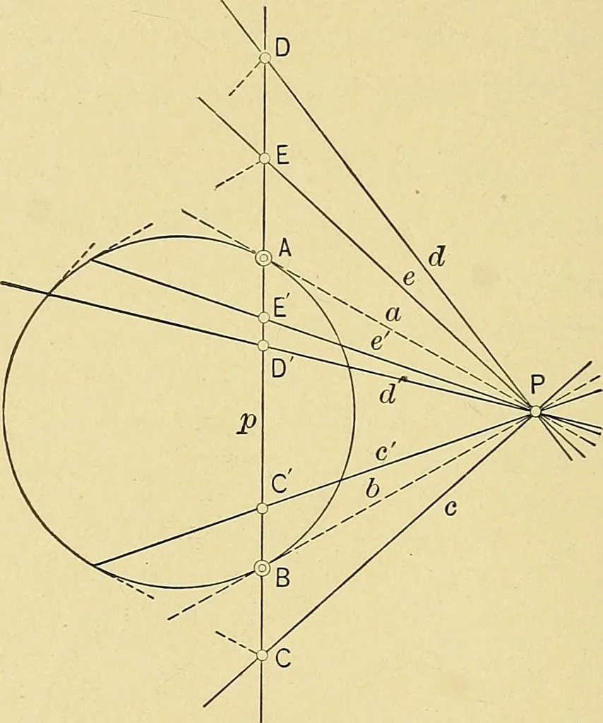 An illustration from An introduction to projective geometry and its applications; an analytic and synthetic treatment, 1905, leaf 55