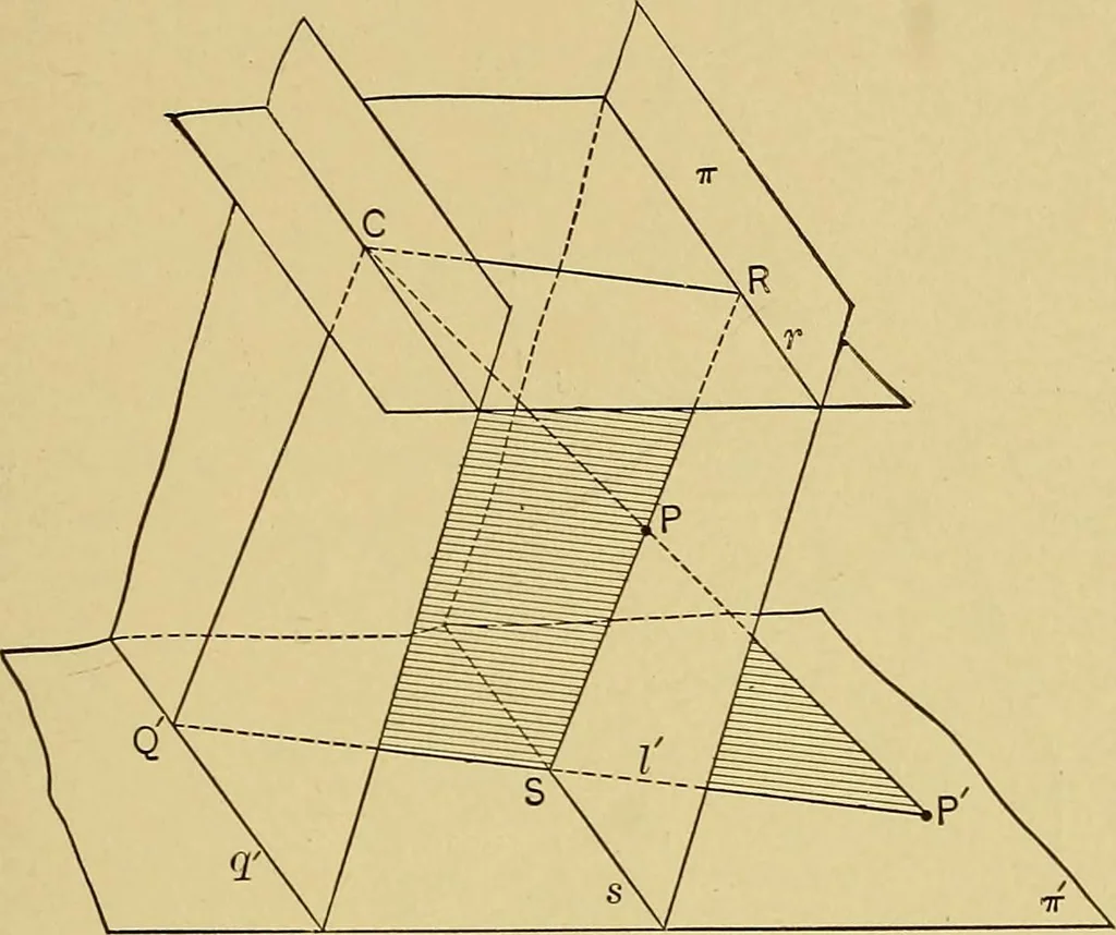 An illustration from An introduction to projective geometry and its applications; an analytic and synthetic treatment, 1905, leaf 60