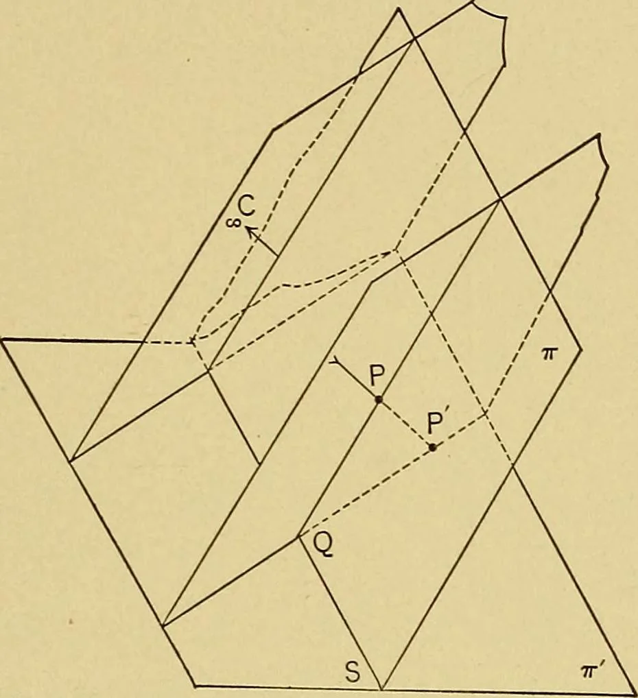 An illustration from An introduction to projective geometry and its applications; an analytic and synthetic treatment, 1905, leaf 66