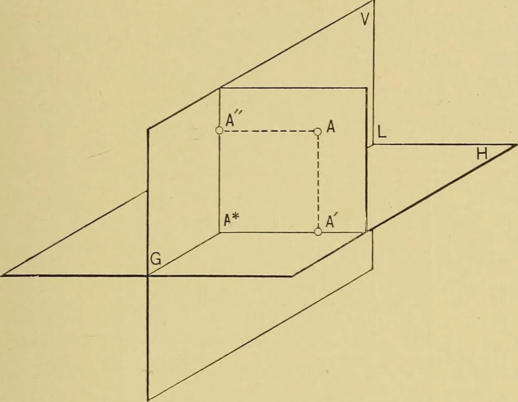 An illustration from An introduction to projective geometry and its applications; an analytic and synthetic treatment, 1905, leaf 86