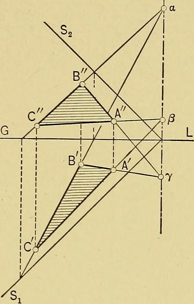 An illustration from An introduction to projective geometry and its applications; an analytic and synthetic treatment, 1905, leaf 92