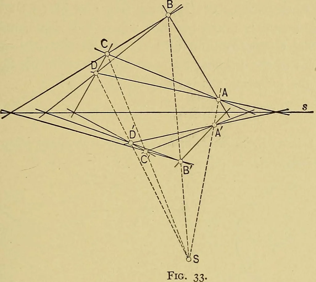 An illustration from An introduction to projective geometry and its applications; an analytic and synthetic treatment, 1905, leaf 96
