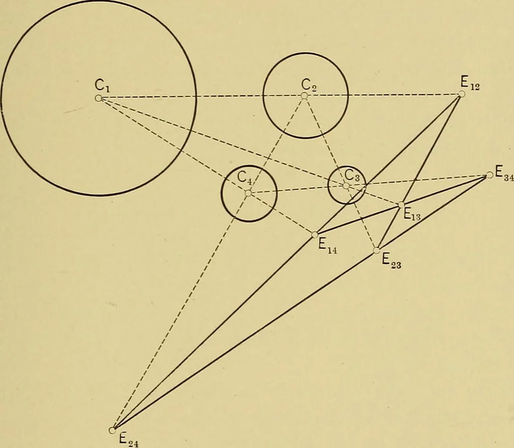 An illustration from An introduction to projective geometry and its applications; an analytic and synthetic treatment, 1905, leaf 98